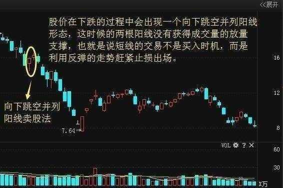 揭秘股市新星，深度解析603168股票走势