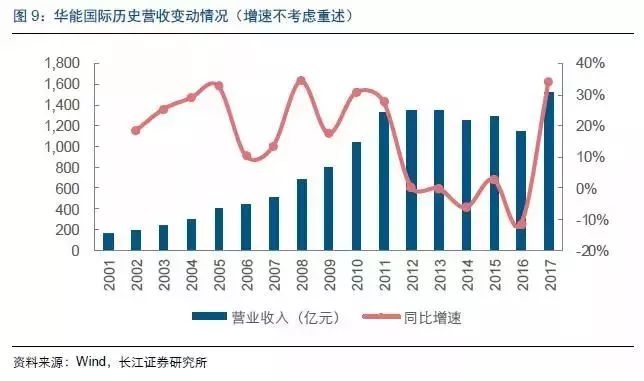 洛阳今日新一代价格行情深度解析