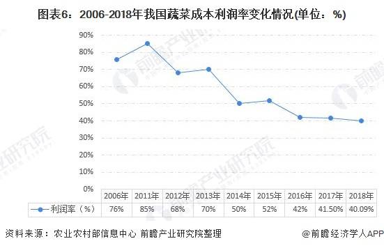 漯河沥青瓦市场走势分析，行业现状与前景展望