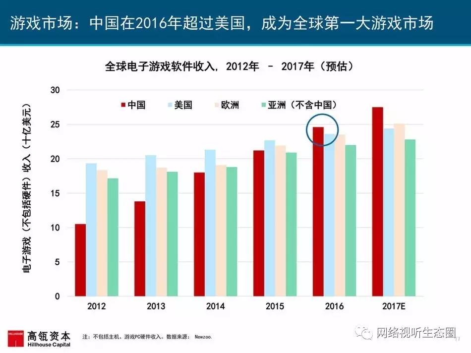 最新球阀价格行情解析，全面了解市场趋势