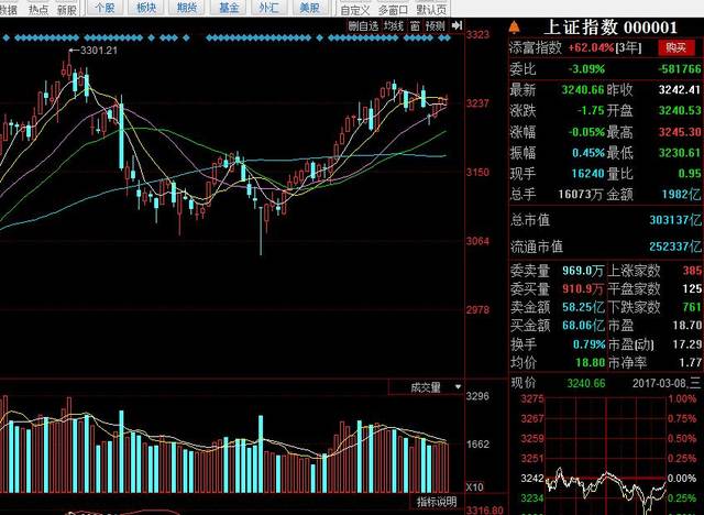 亿嘉和股票行情深度解析