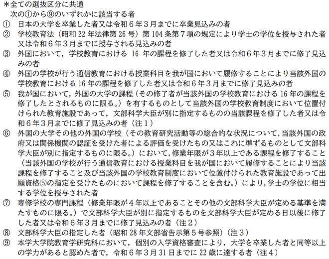 东京学艺大学教育实力强劲，世界排名显赫