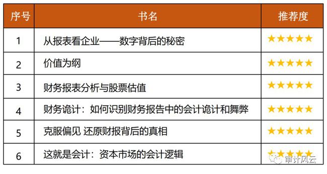 揭秘上市公司排名背后的成功秘诀，月薪过万企业的崛起之路！