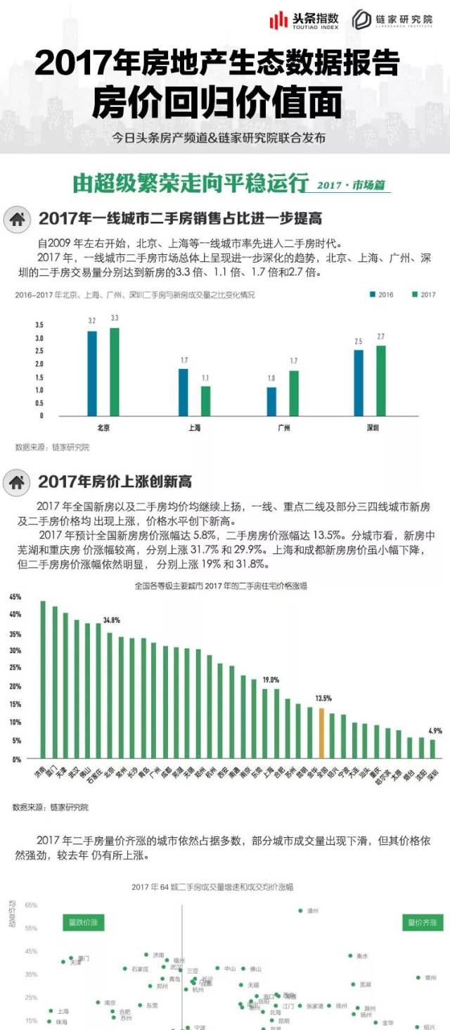 西昌今日空气质量报告，最新污染数据揭秘