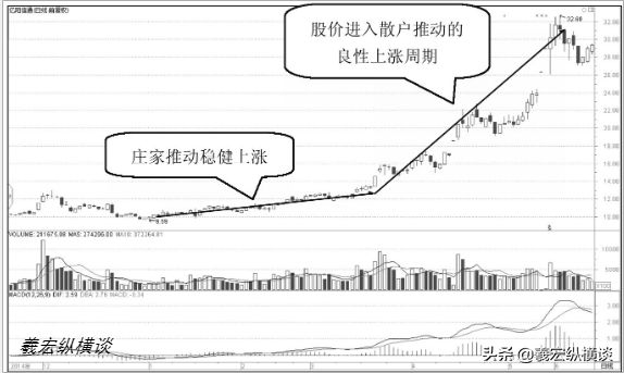 中国乌克兰股市行情深度解析