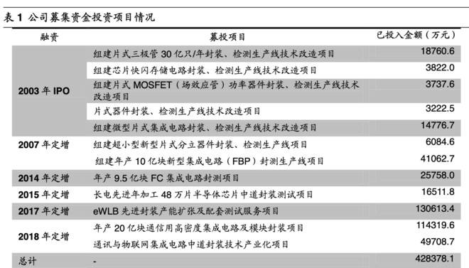 印度钟表公司排行榜TOP及行业影响力深度解析