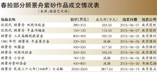 泰山烟价格大全及图片详解，百度收录标准标题推荐