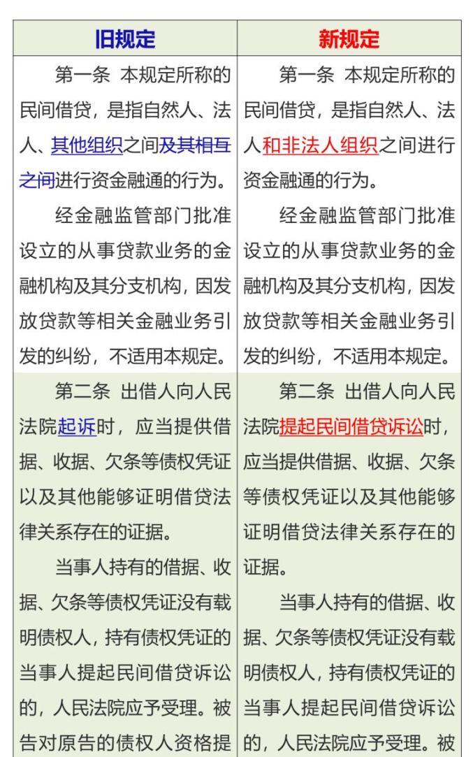 法律最新罪名分类标准详解，一览无遗的权威概述