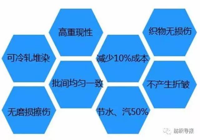 量子通信实验室行情深度解析，发展趋势与未来展望