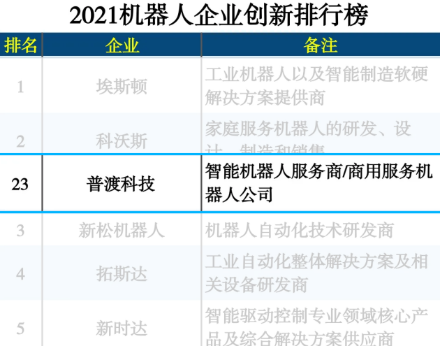 南平智能工地公司排行榜揭晓，最新排名及优质企业一览