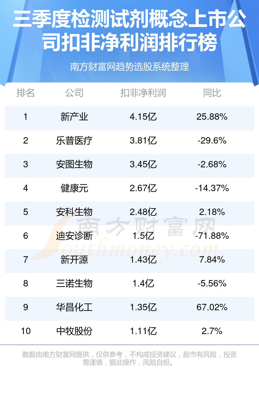 贵州检测厂TOP10排行榜，权威排名揭示行业佼佼者