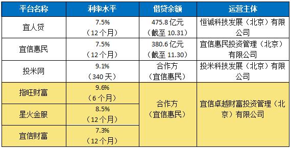 基金公司资本排名揭秘，财富管理行业巨头实力比拼！