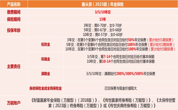 理财险第三方公司排名榜，市场领导者及未来趋势揭秘