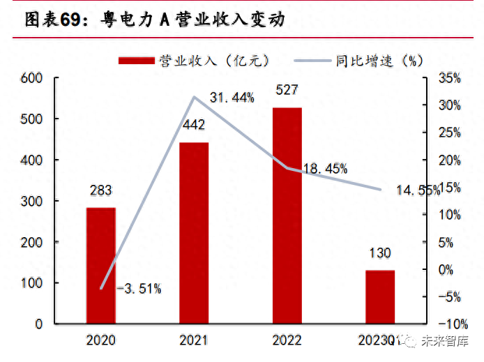 煤气价格市场波动揭秘，深度探讨影响因素