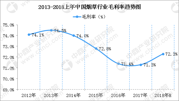 4月铬铁行情走势图揭秘，市场分析与未来展望