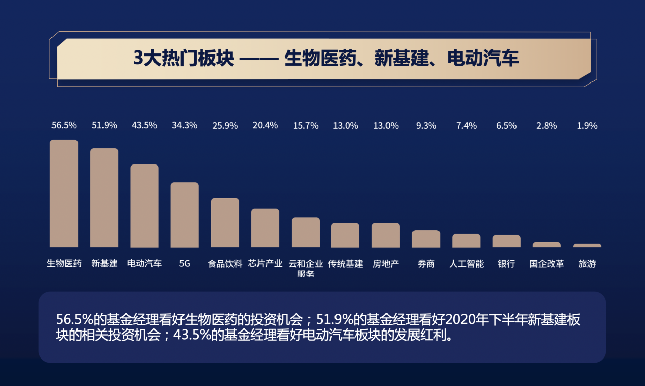 汽车服务股票投资热点及前景展望深度解析