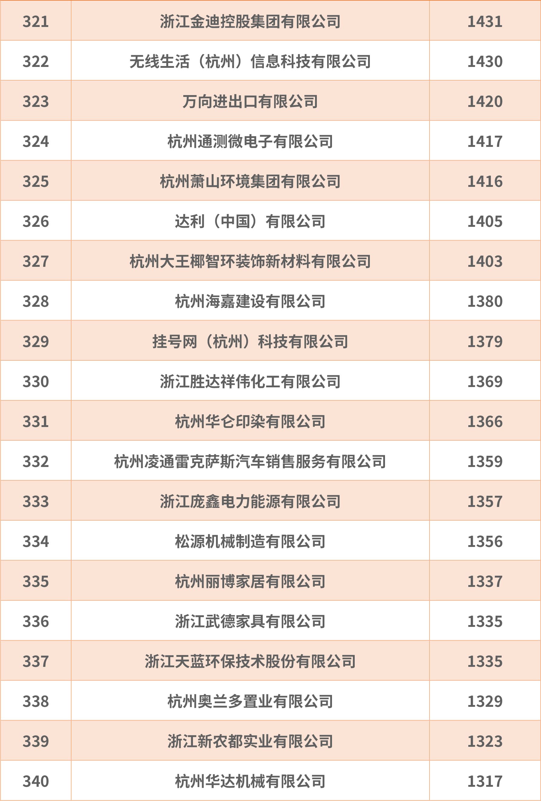 建筑机电公司排行榜及行业影响力解析