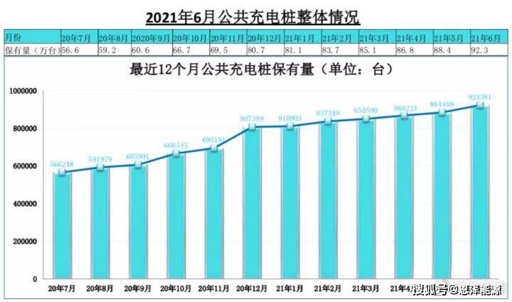 汽车保有量排名揭秘，公司巨头榜单及行业影响分析