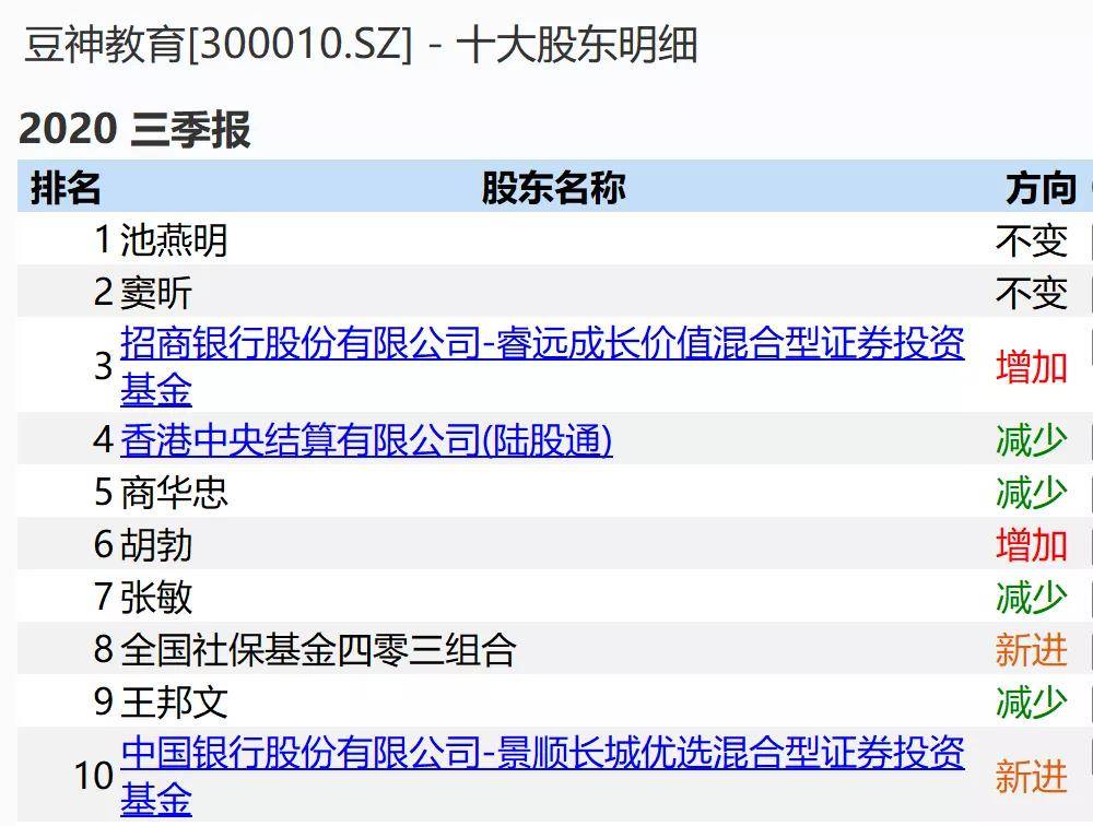 大英中学全球排名与教育实力深度解析