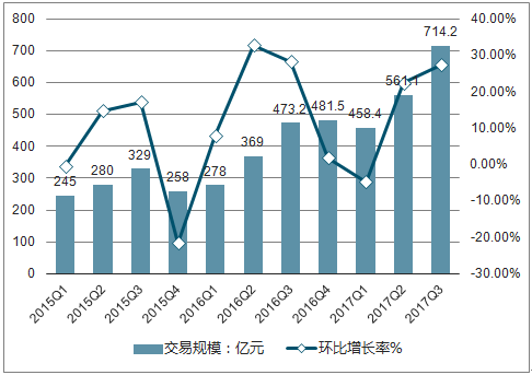 全国化妆品公司排名揭秘，行业深度分析与趋势展望