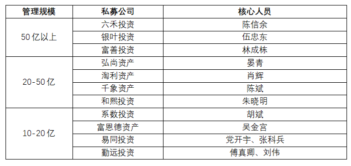 全球首家制药厂排名揭秘，影响力不容小觑！