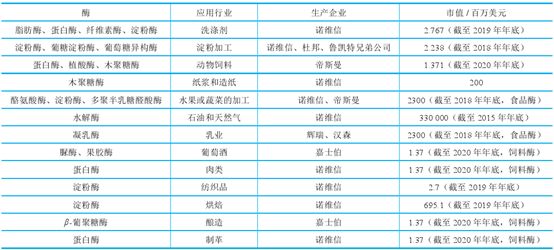 董酒国密价格揭秘，深度解析与市场调研报告