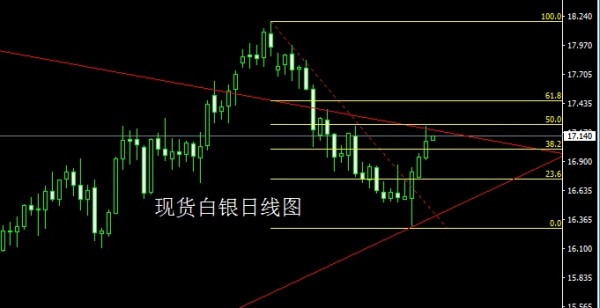 独家解析最新50钢轨价格走势及市场行情深度剖析！