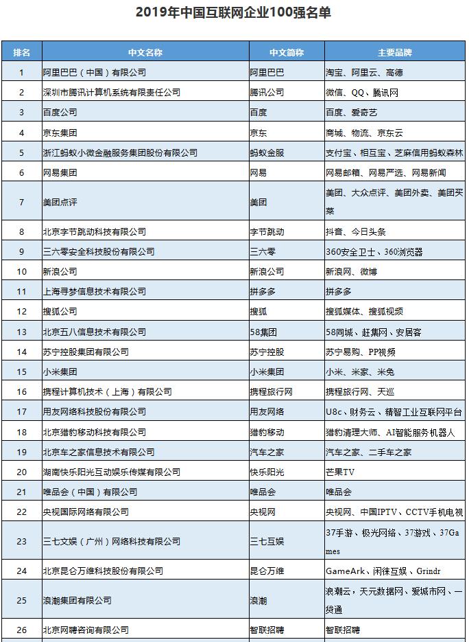 中国国安公司排名揭秘，权威榜单揭晓，引领行业前沿！