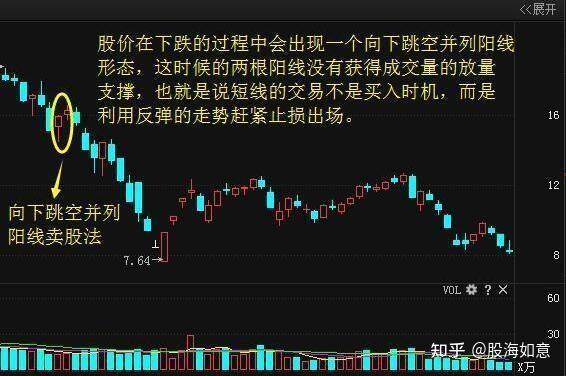 揭秘股票行情，深度解析600624走势与前景展望