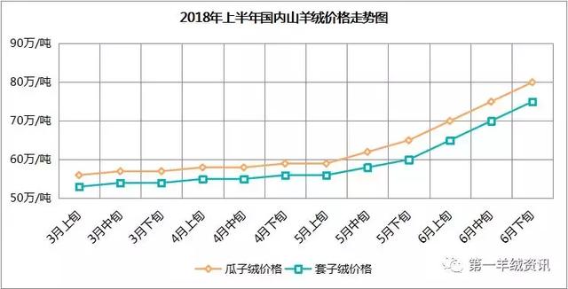 今日盘面动态，最新消息一览，市场走势深度分析与展望