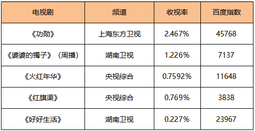 沈阳空调除臭公司排名TOP榜单出炉！专业除臭服务，优质企业一览无余