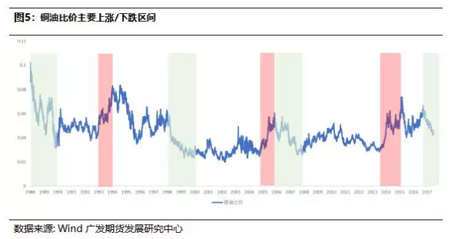 龙骨鱼价格走势深度解析