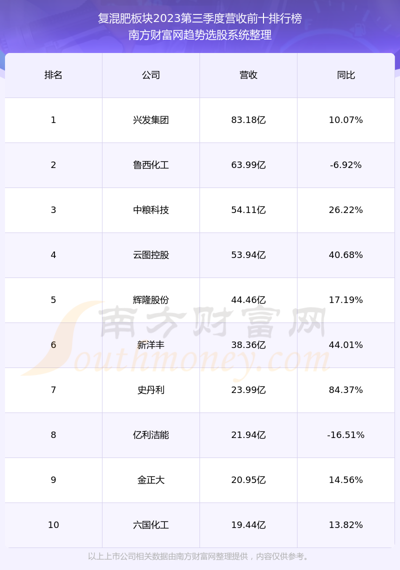 亿利洁能股票行情深度解析，同花顺数据揭示最新动态