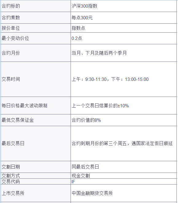 关于股票开户的全面解析，深度解读600157股票开户流程与要点