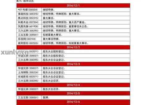 丝密儿价格表揭秘，最新报价，一网打尽！