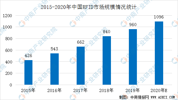 铁汉生态股票吧，生态领域投资潜力深度解析