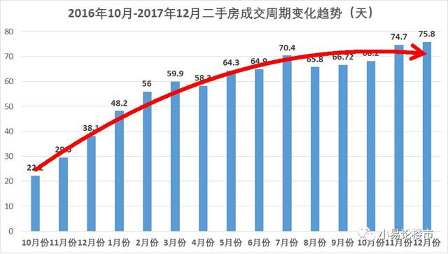 三盛附近房源最新售价分析，洞悉房价走势，助你购房无忧！