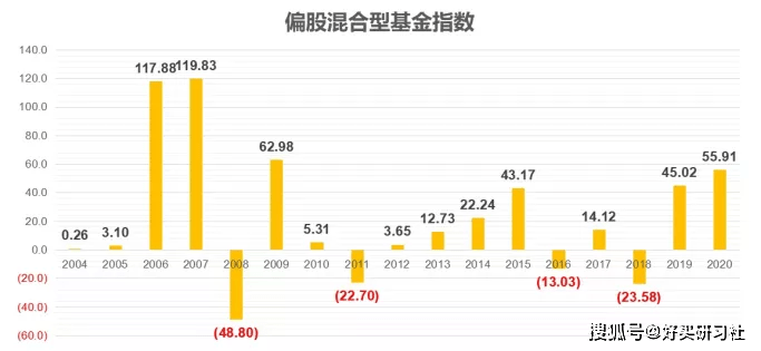 债券与股票投资差异解析，两大投资工具深度对比