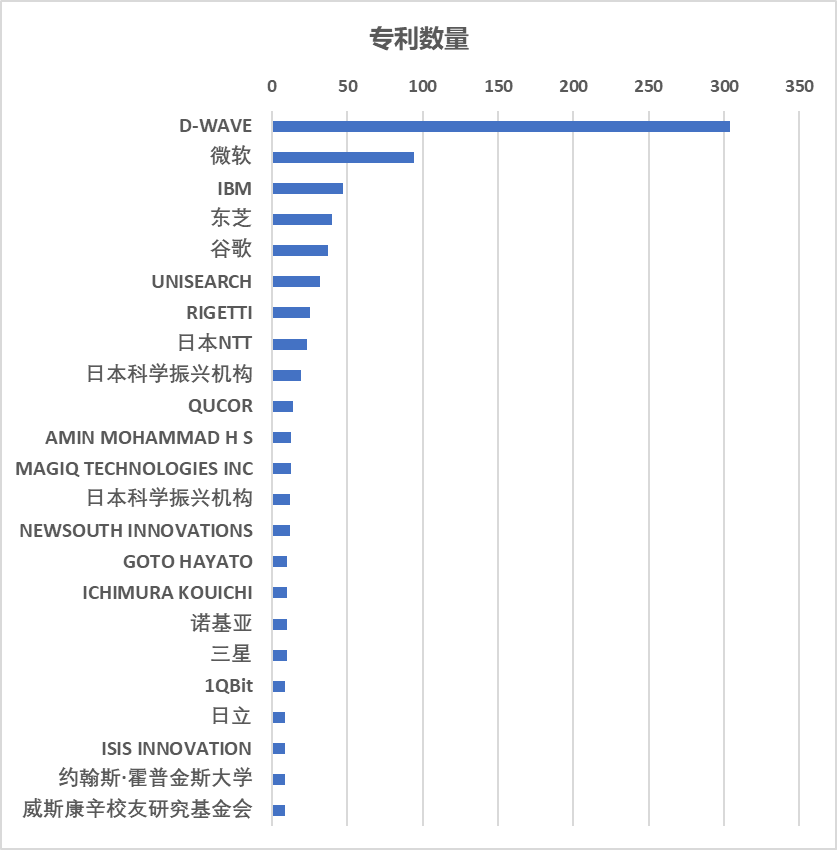 世界量子计算研究排名大揭秘，哪些国家领跑未来科技赛道？