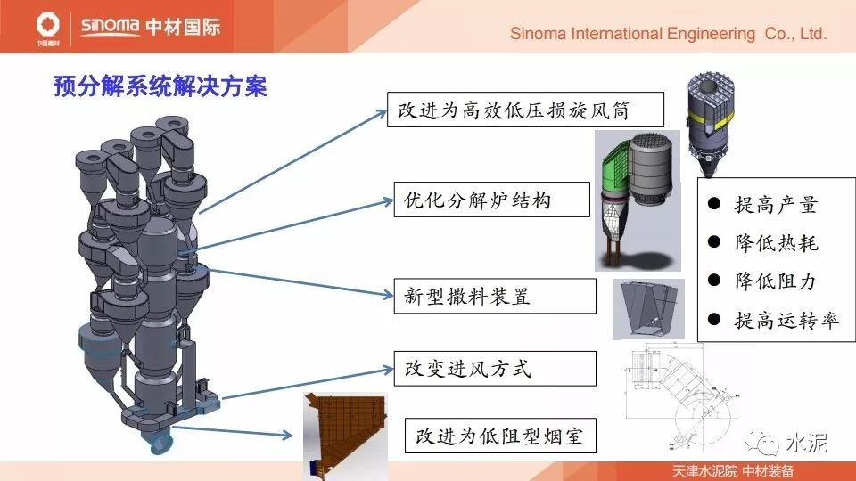 技改项目运行深度汇报，进展、挑战与策略分析