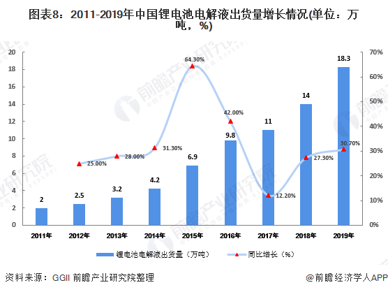 矛台散酒价格走势，市场现状深度剖析与未来趋势预测