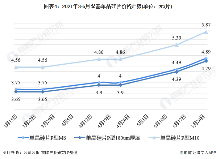 今日钽铌市场行情分析，最新价格走势一网打尽！