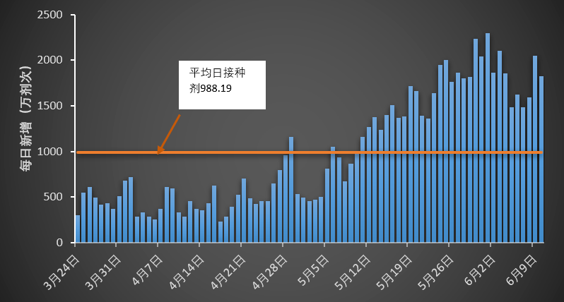 桂阳最新升学宴消息今日发布