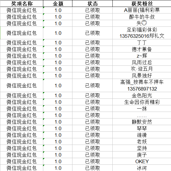 自贡热门中餐馆排名榜单新鲜出炉！