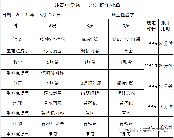 工作落实层层衰减，任务层层落实 