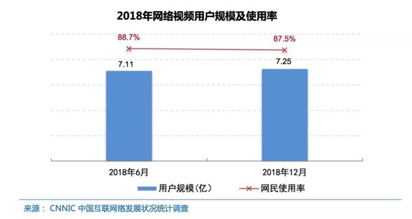 诸城直立包装袋市场趋势解析