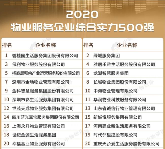 「十堰市装修公司权威排名TOP榜及行业深度解析」