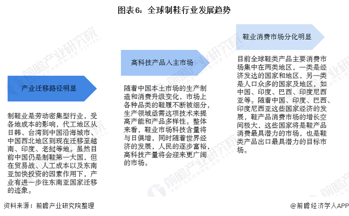 全球岗位排名概览，洞悉职业格局与未来发展