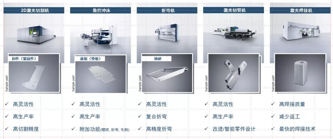 崇明区钣金行情网，深度解读钣金行业最新动态