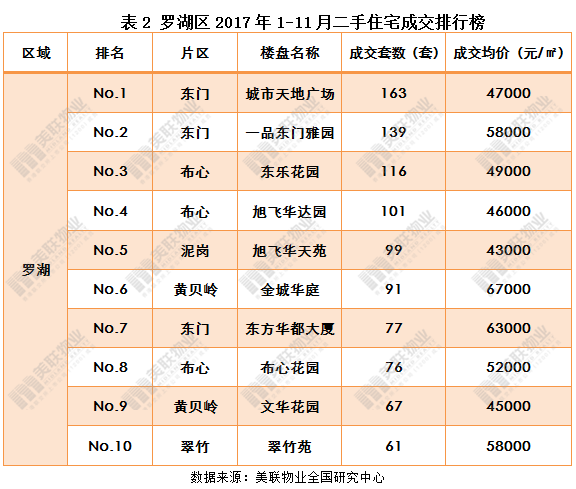 深圳劳务公司排名大揭秘，最大劳务公司榜单揭晓！